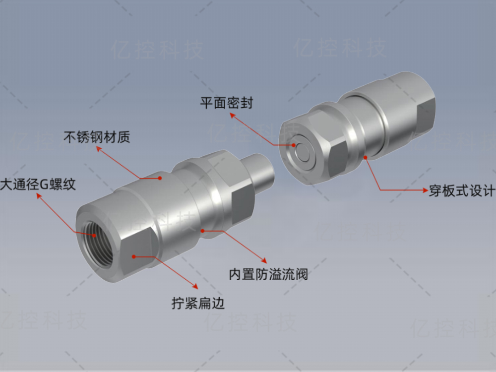 格雷希尔C26系列无滴漏气液两用自动对接公母接头
