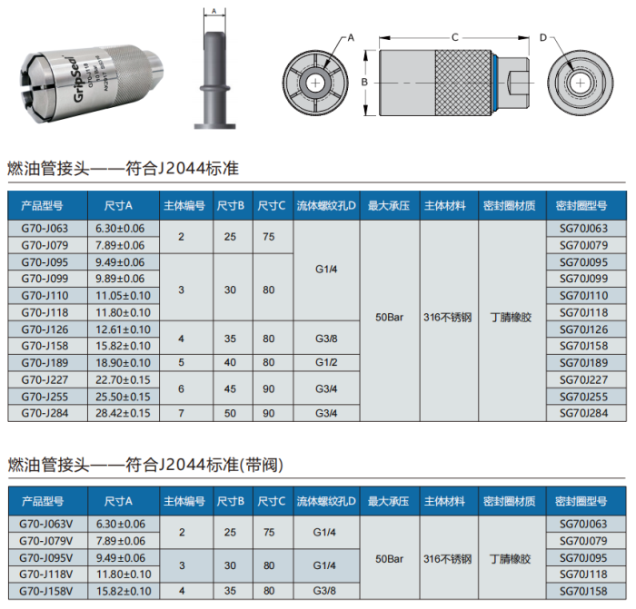 G70系列燃油管密封测试接头选型表