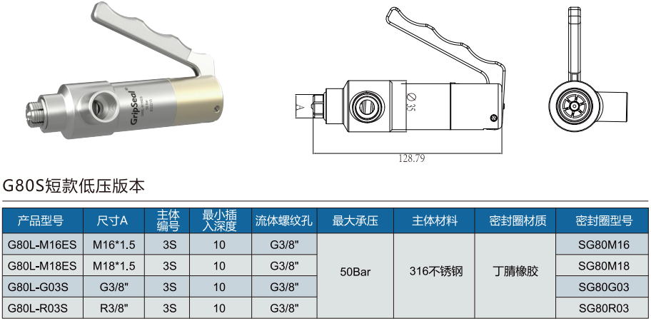 格雷希尔G80L-S系列短款低压内螺纹密封测试接头的规格选型表