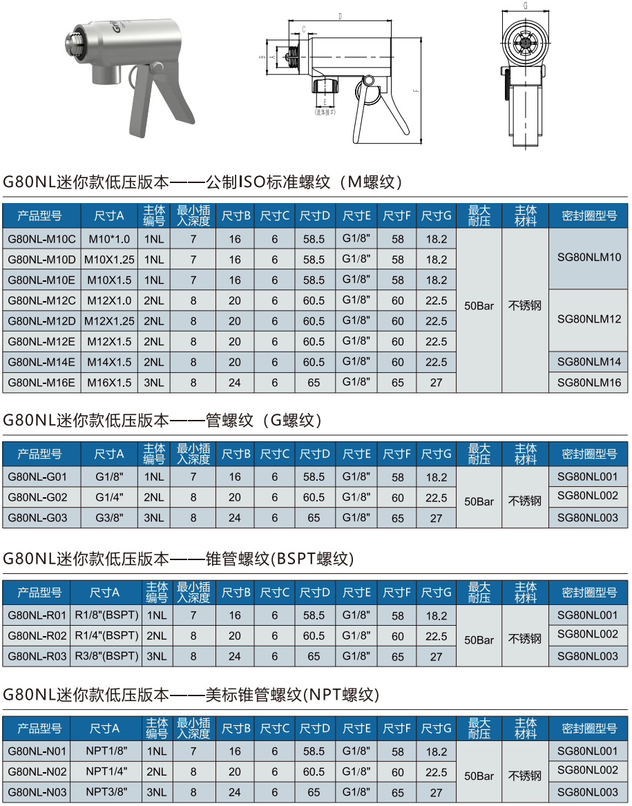 格雷希尔G80NL系列规格选型表