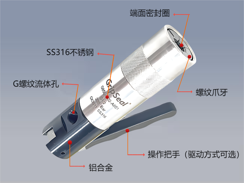 格雷希尔G85L-A系列产品剖析图