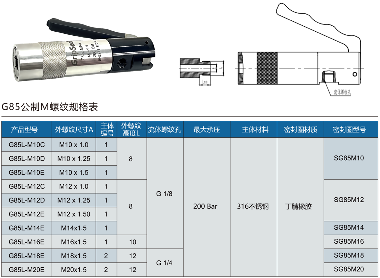 格雷希尔G85L-M系列规格型号表