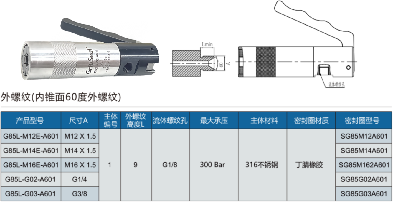 格雷希尔G85L-A系列规格型号表