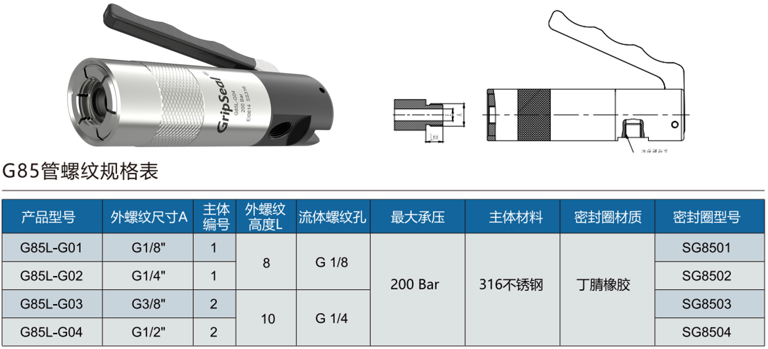 格雷希尔G85L-G系列的规格选型表