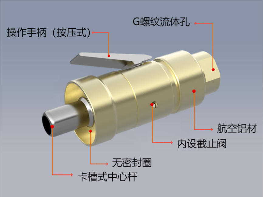 格雷希尔G90L-J系列产品剖析图