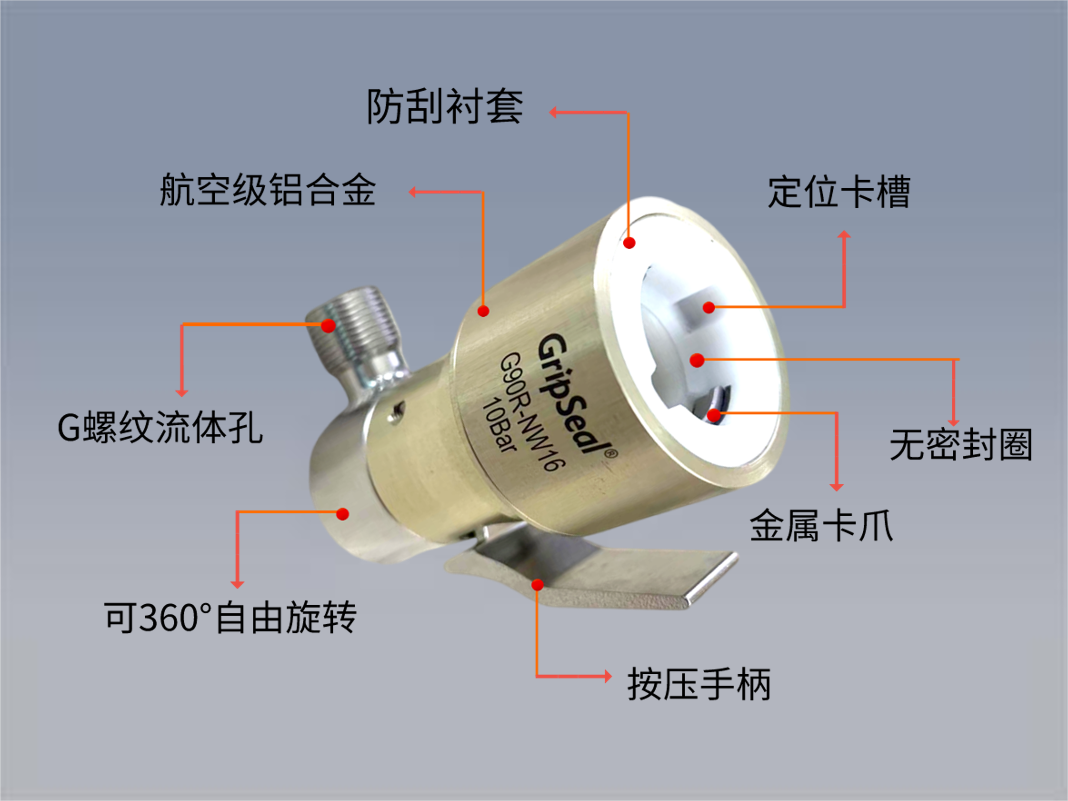 格雷希尔G90R-NW系列剖析图