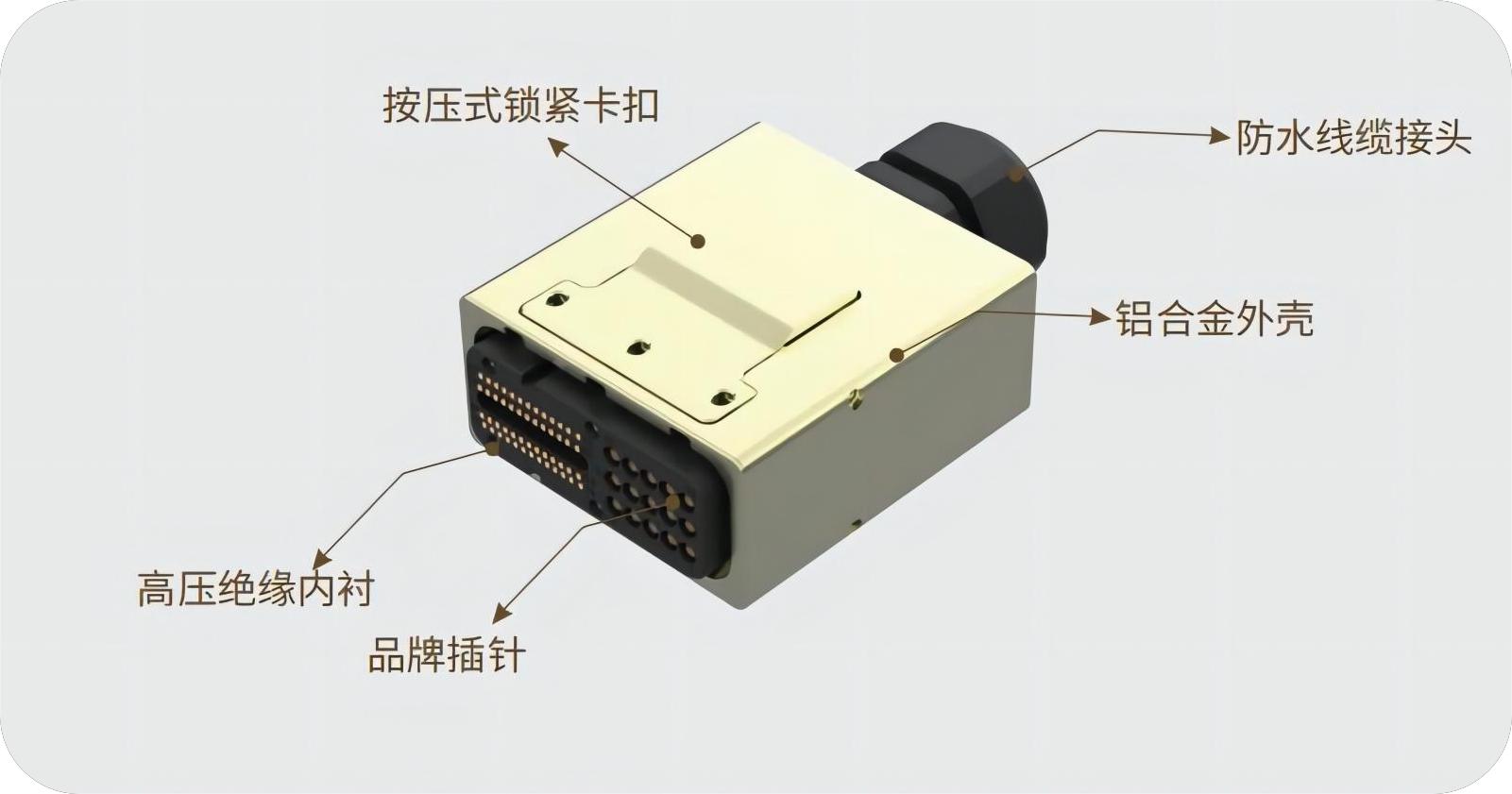 格雷希尔E10系列大电流驱动接口快速密封电连接器的结构示意