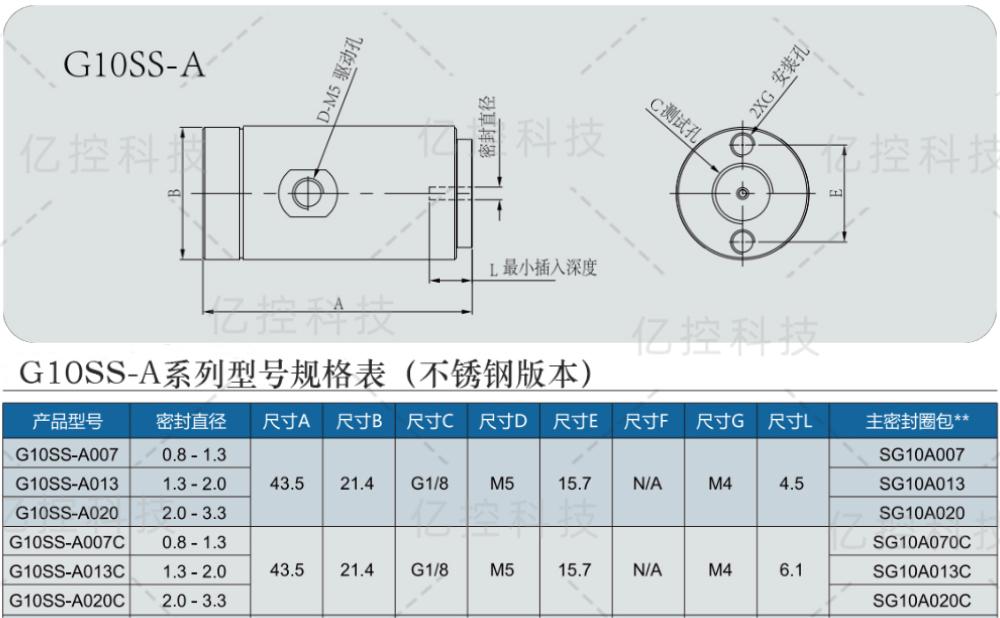 格雷希尔G10SS-A系列规格选型表