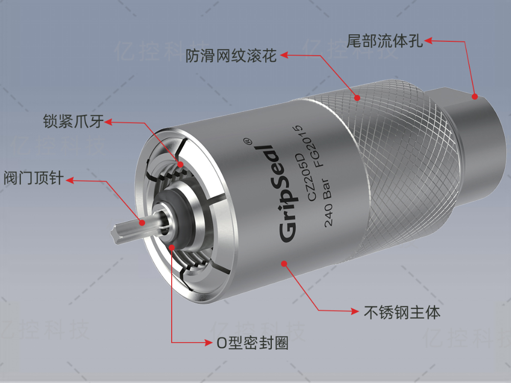 格雷希尔CZ205D快速充装接头的结构示意图