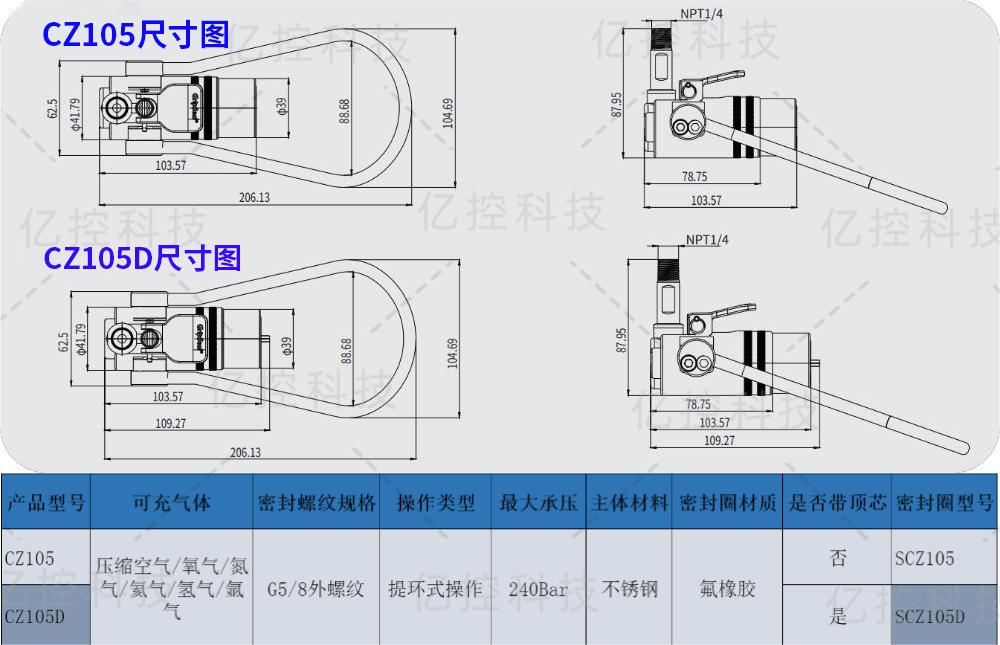 格雷希尔提环把手气瓶充装快速密封连接器的规格型号表