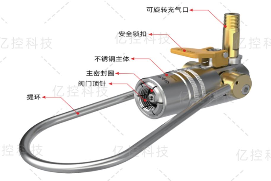 格雷希尔CZ系列提环式气瓶充装快速密封连接器的结构展示