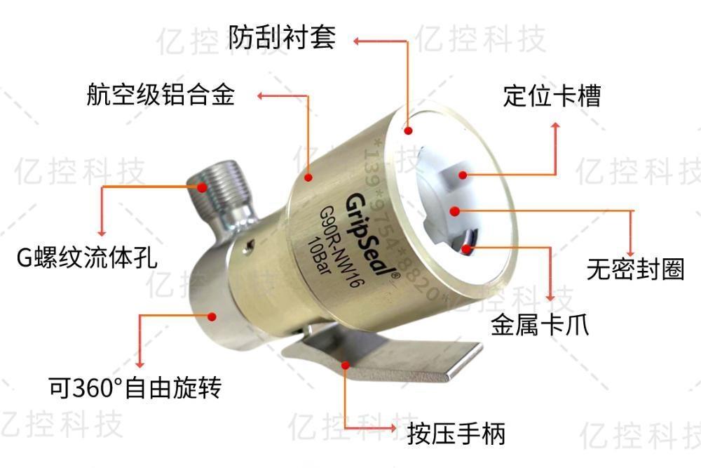 格雷希尔G90R-NW系列快速密封连接器的结构展示图