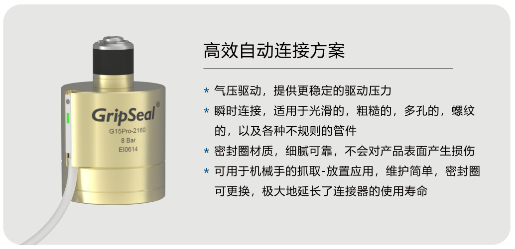 格雷希尔G15Pro系列密封测试接头