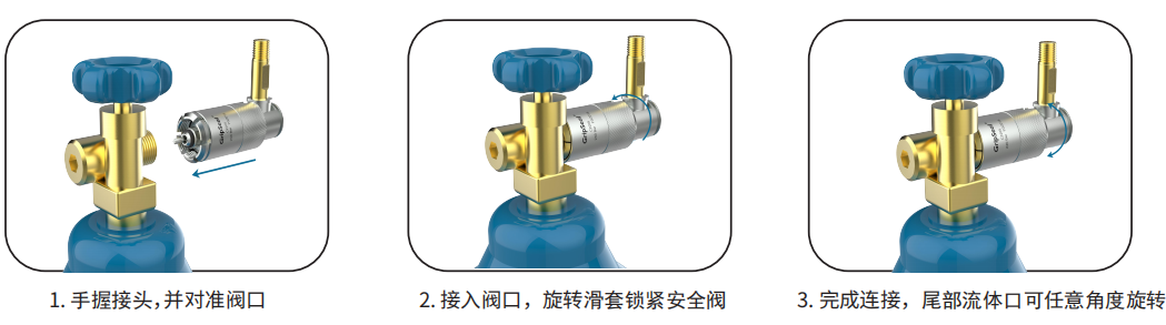 格雷希尔CZ205系列气瓶充装快速接头