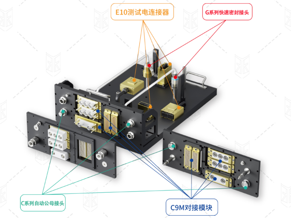 格雷希尔用于新能源汽车三电系统测试的优选方案