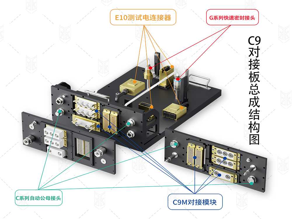 C9对接板总成方案示意图