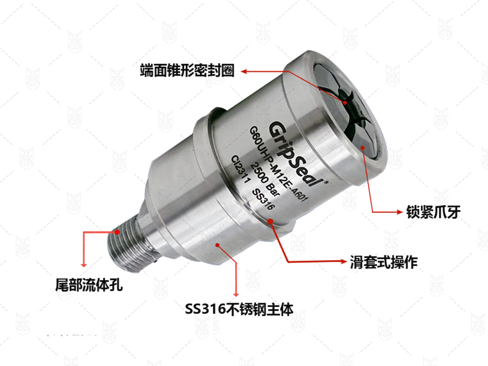 格雷希尔GripSeal用于液压行业液压阀的G60UHP系列快速接头