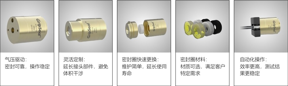 格雷希尔GripSealG10-0075管外径快速密封接头