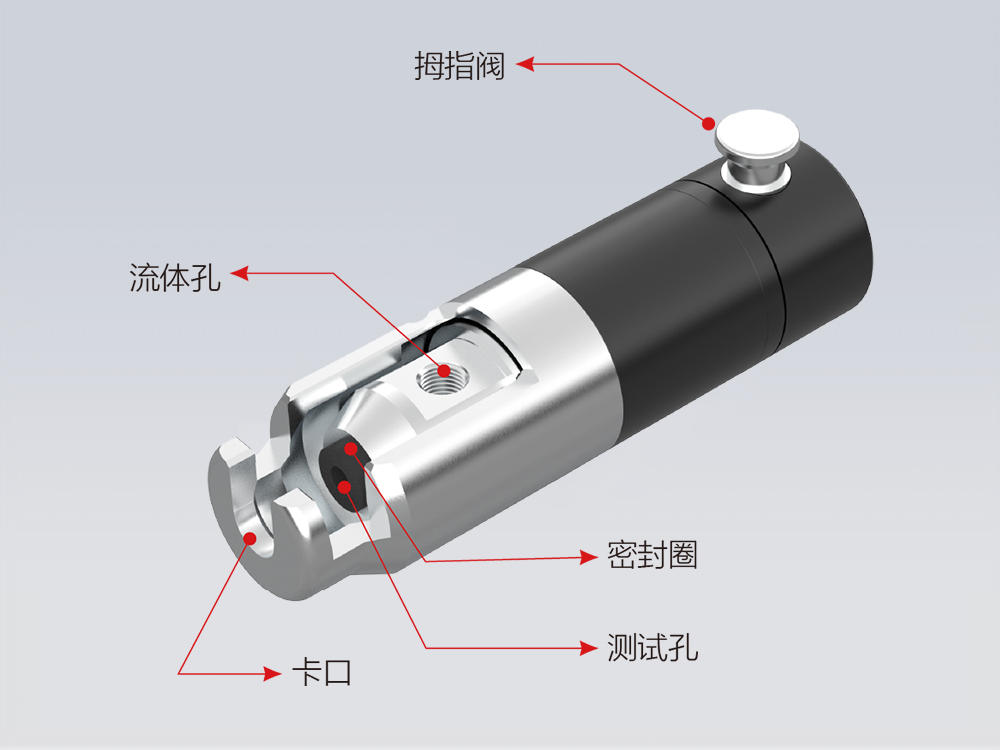 G72系列结构图