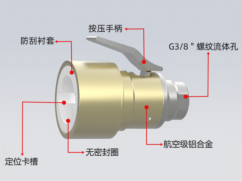 G90L-NW系列剖析图