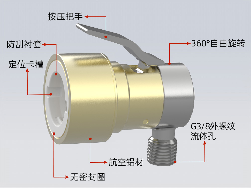 G90R-NW系列剖析图