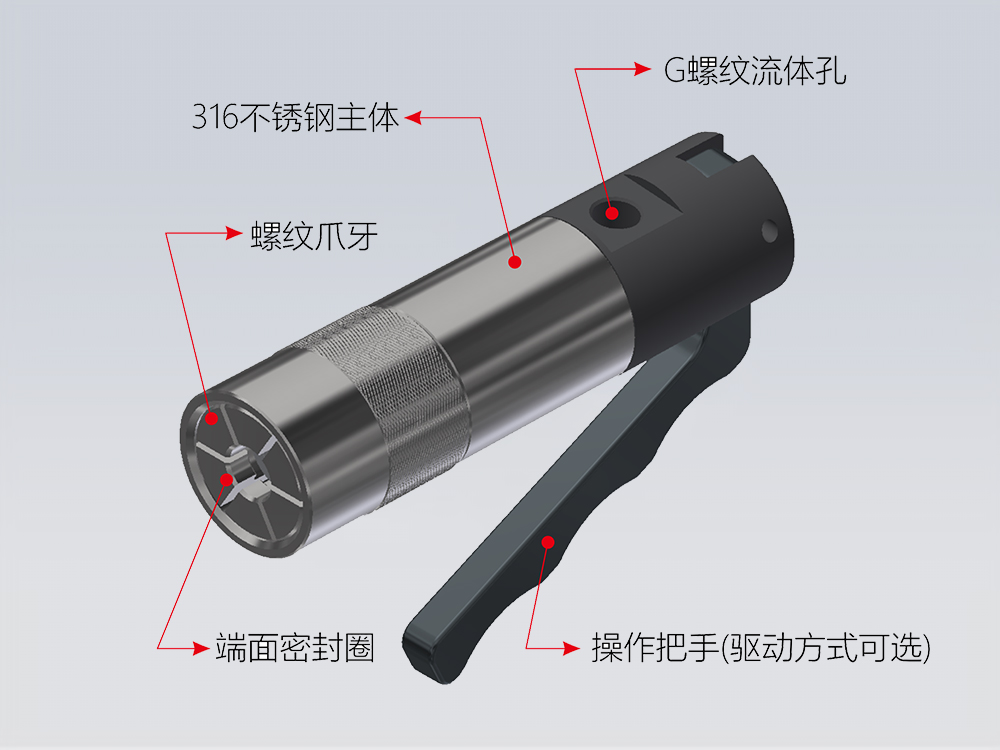 G85系列结构图
