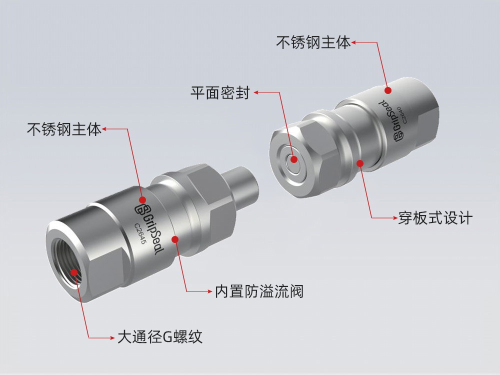 C26系列自动公母接头