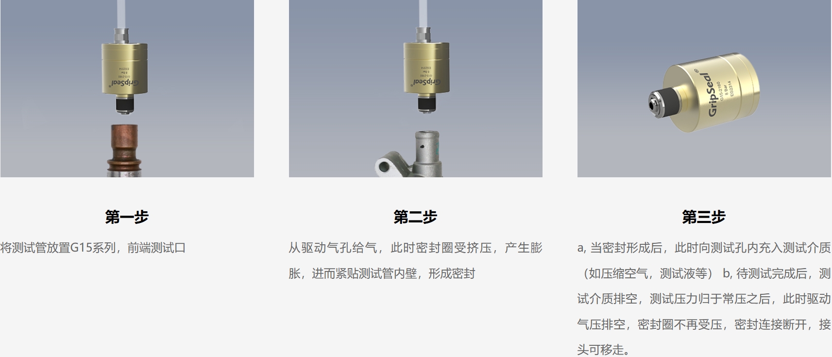 格雷希尔GripSeal G15-3230管内径快速密封接头