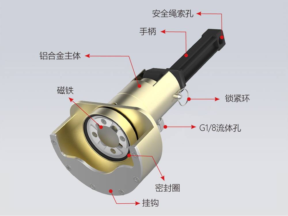G20F防爆阀定制连接器