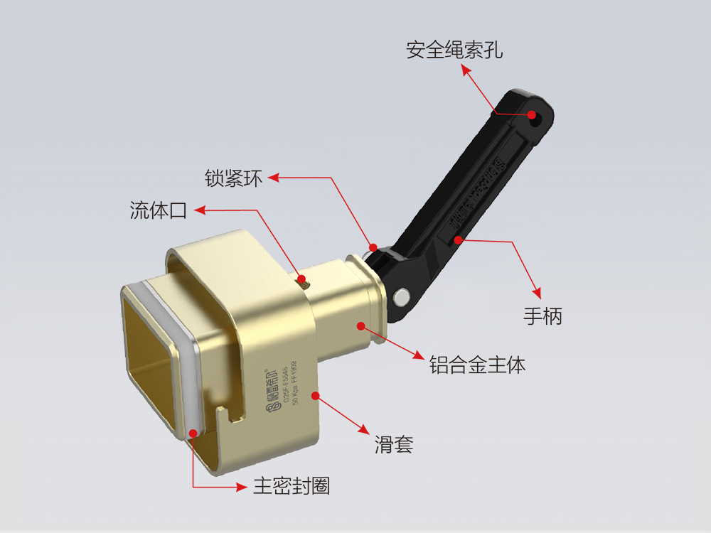 G25F快速密封连接器