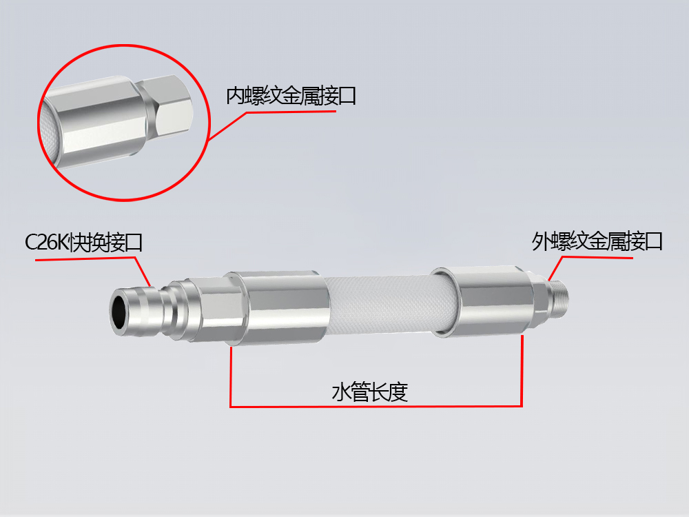 GT系列软管组件