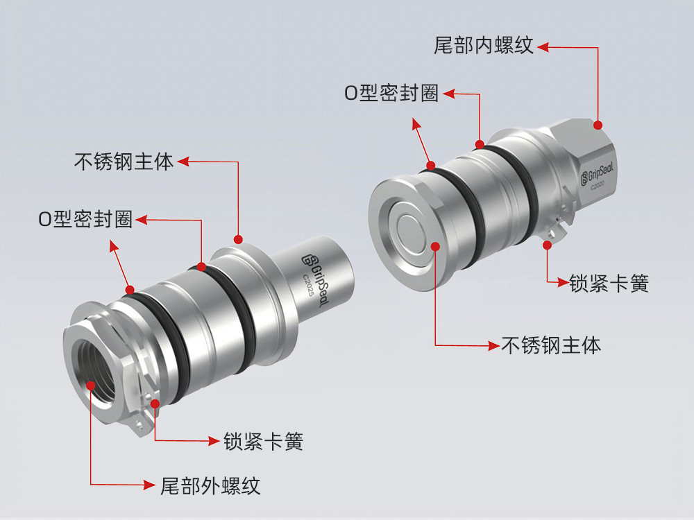 C20系列自动公母头