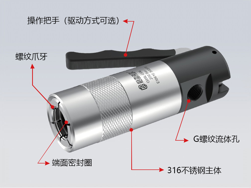 格雷希尔G85L-G系列产品剖析图