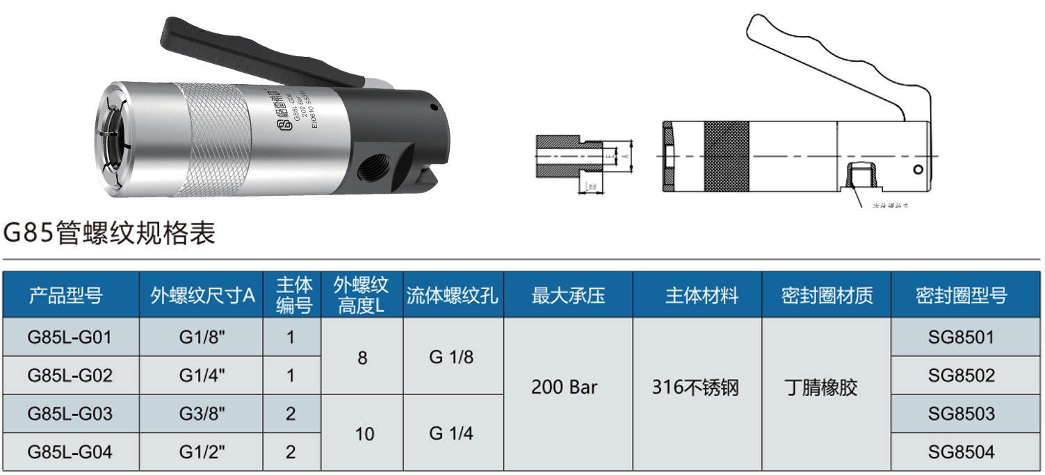格雷希尔G85L-G系列的规格选型表
