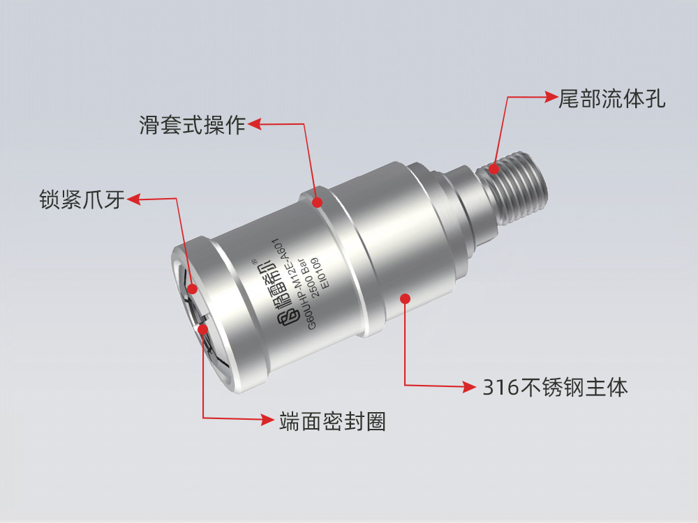 格雷希尔G60UHP系列产品剖析图