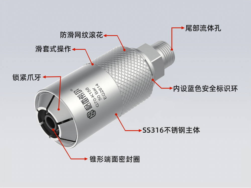 格雷希尔G70KHF系列剖析图