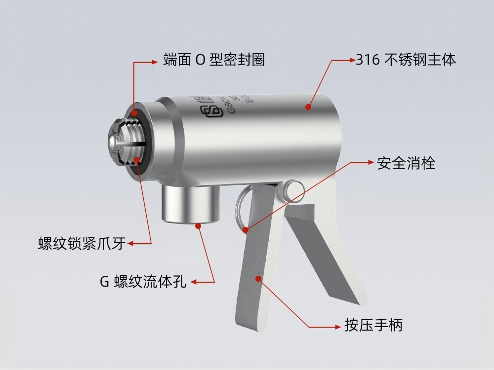 格雷希尔G80NL系列产品剖析图