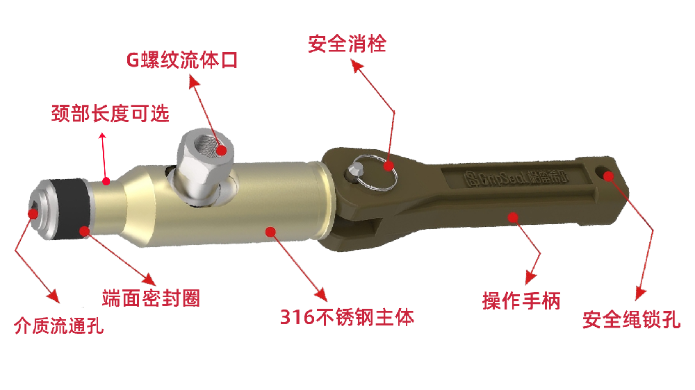 格雷希尔G25A规格图