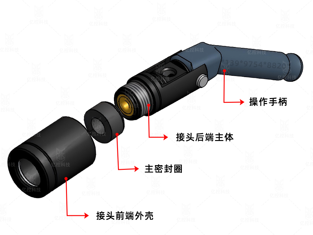 格雷希尔G30系列连接器
