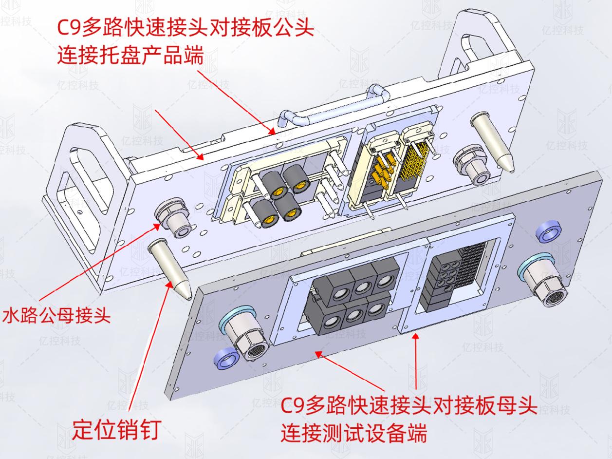 格雷希尔C9多路快速接头对接组合板3D图