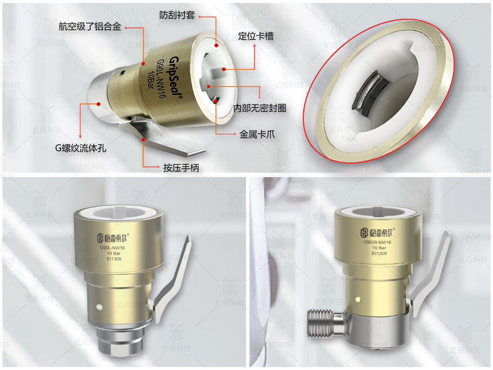 格雷希尔 G90 系列快速接头：专为 VDA 管口设计的连接解决方案