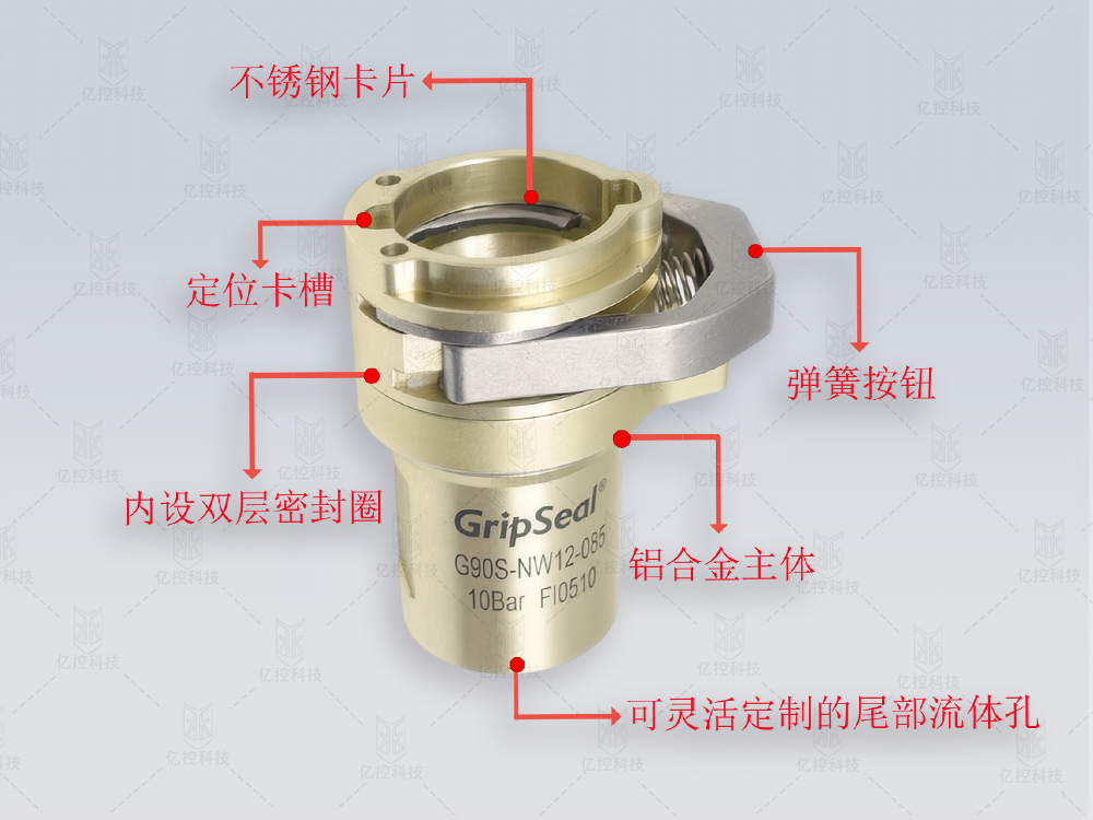 格雷希尔G90S快速接头规格图