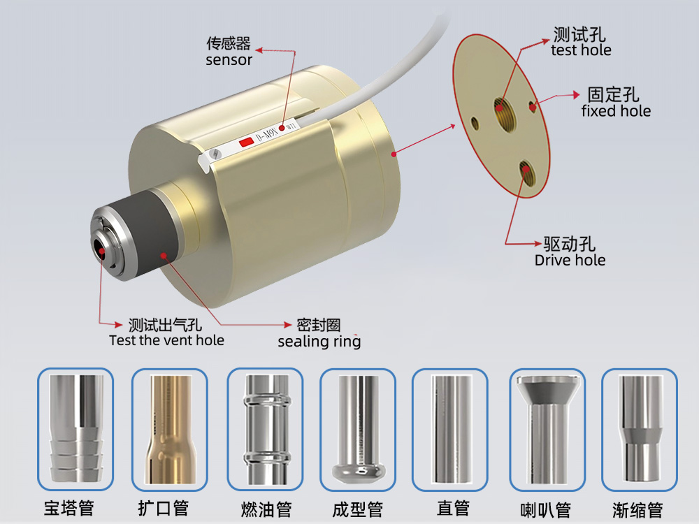 格雷希尔G15Pro系列密封测试接头规格图及应用管件类型