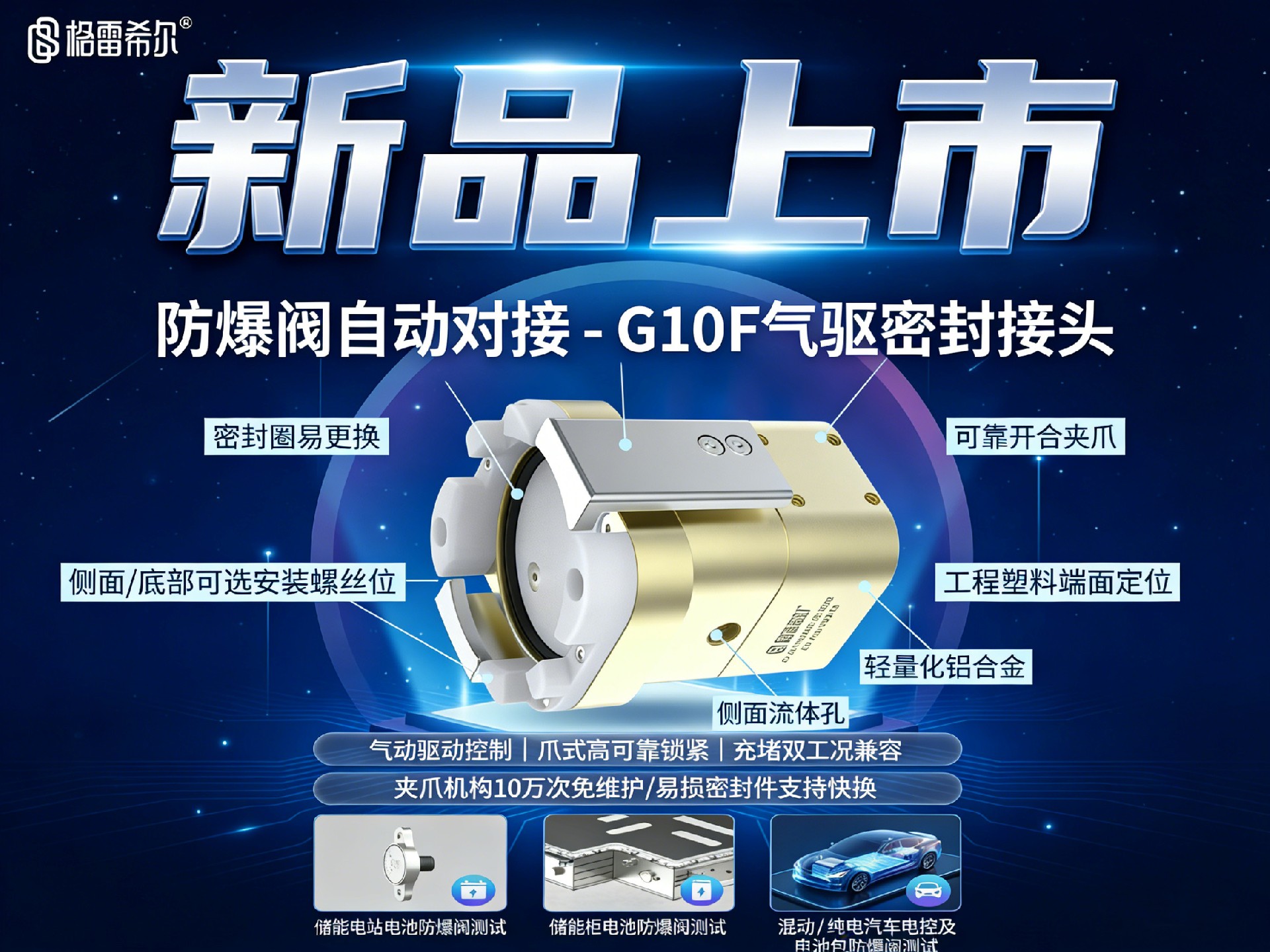 格雷希尔G10F系列快速连接器新品海报